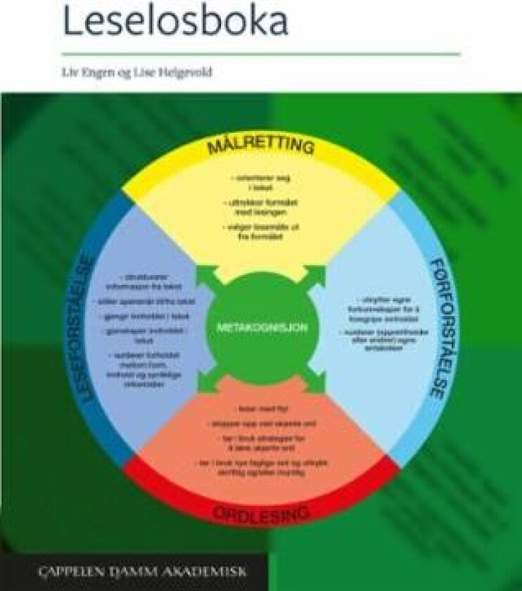 Leselosboka av Liv Engen, Lise Helgevold