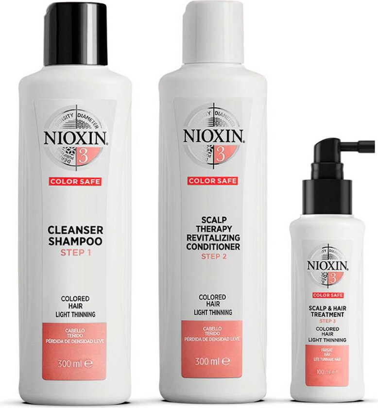 Nioxin System 3 Loyalty Kit