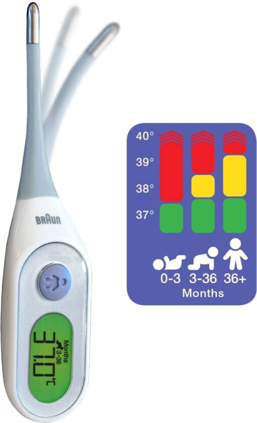 Digital termometer Age precisi