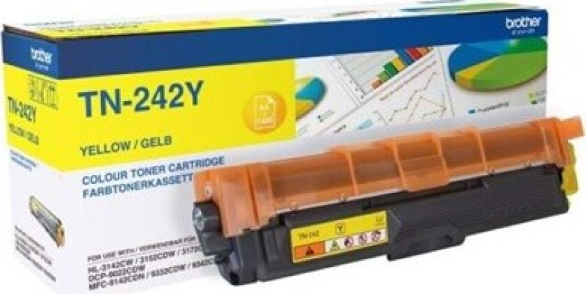 Toner gul, 1.400 sider