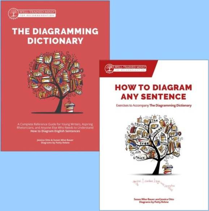 How to Diagram any Sentence Bundle, Including the Diagramming Dictionary av Susan Wise Bauer, Jessica Otto