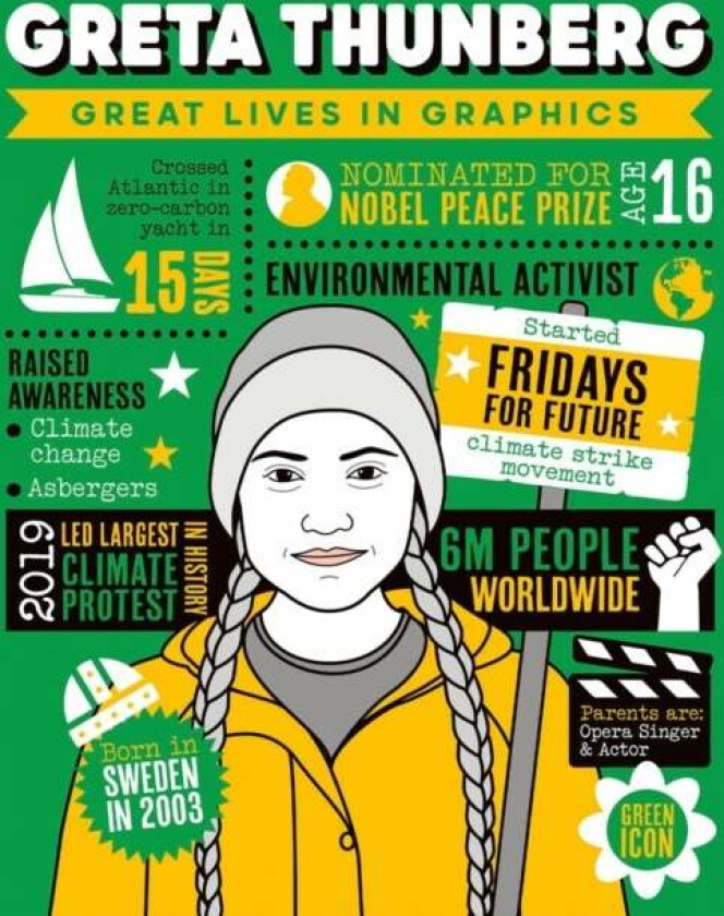Great Lives in Graphics: Greta Thunberg