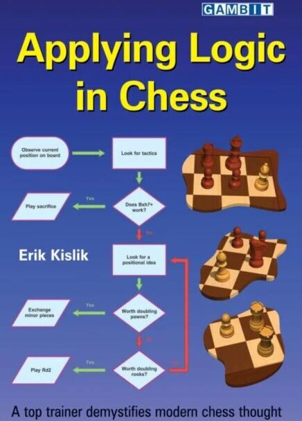 Applying Logic in Chess av Erik Kislik