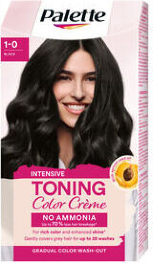 Intensive Toning Color Crème