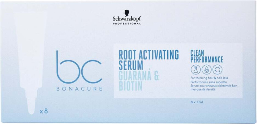 Bonacure Root Activating Serum 56 ml