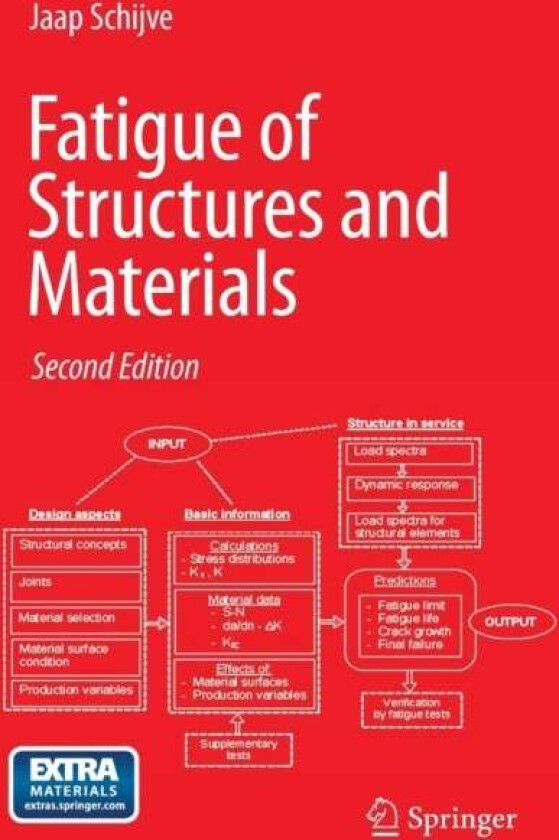 Fatigue of Structures and Materials av J. Schijve