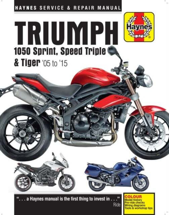 Triumph 1050 Sprint, Speed Triple & Tiger (05 - 15) av Phil Mather
