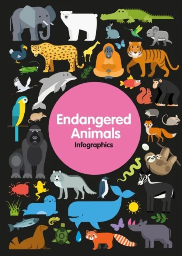 Endangered Animals av Harriet Brundle