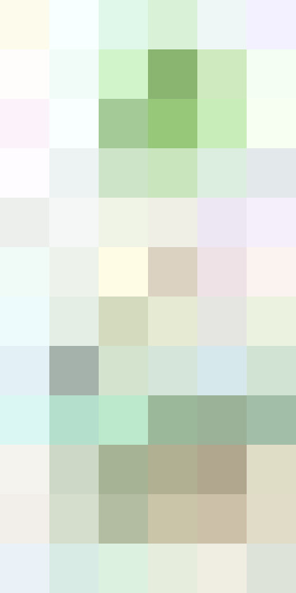 Baby Wash Hand Face 250ml