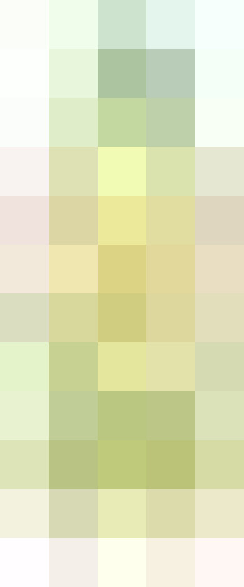 Baby Oil Emolient 200ml