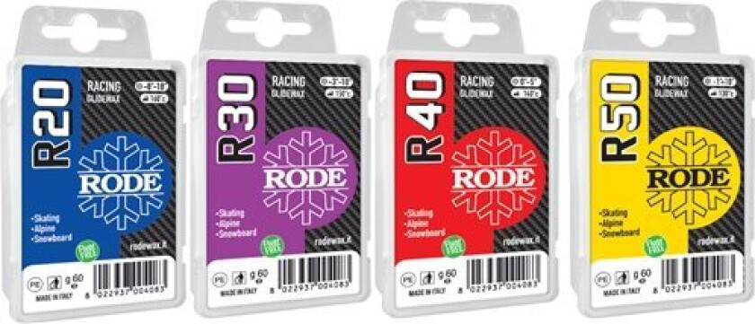 Hydrocarbon Glider, Fluor Free