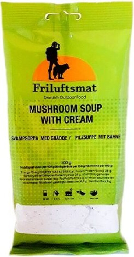 Mushroom Soup With Cream