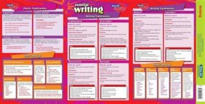 Writing av R.I.C. Publications