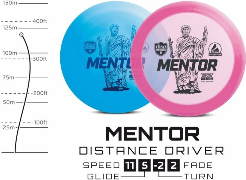 Bilde av Discgolf DISCMANIA Distance Driver MENTOR Active White 11/5/-2/2