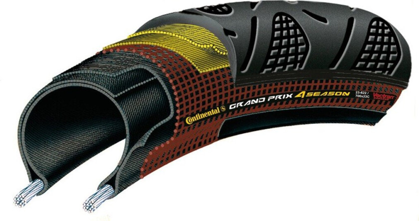 Grand Prix 4-Season 622mm Dekk