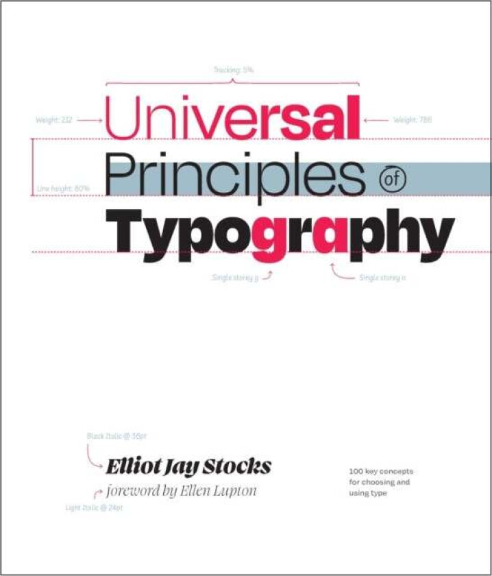 Universal Principles Of Typography Av Elliot Jay Stocks