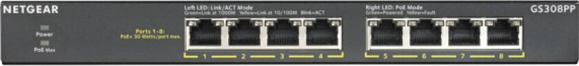 GS308PP 8-Port Gigabit Ethernet SOHO PoE+ Unmanaged Switch (83W)