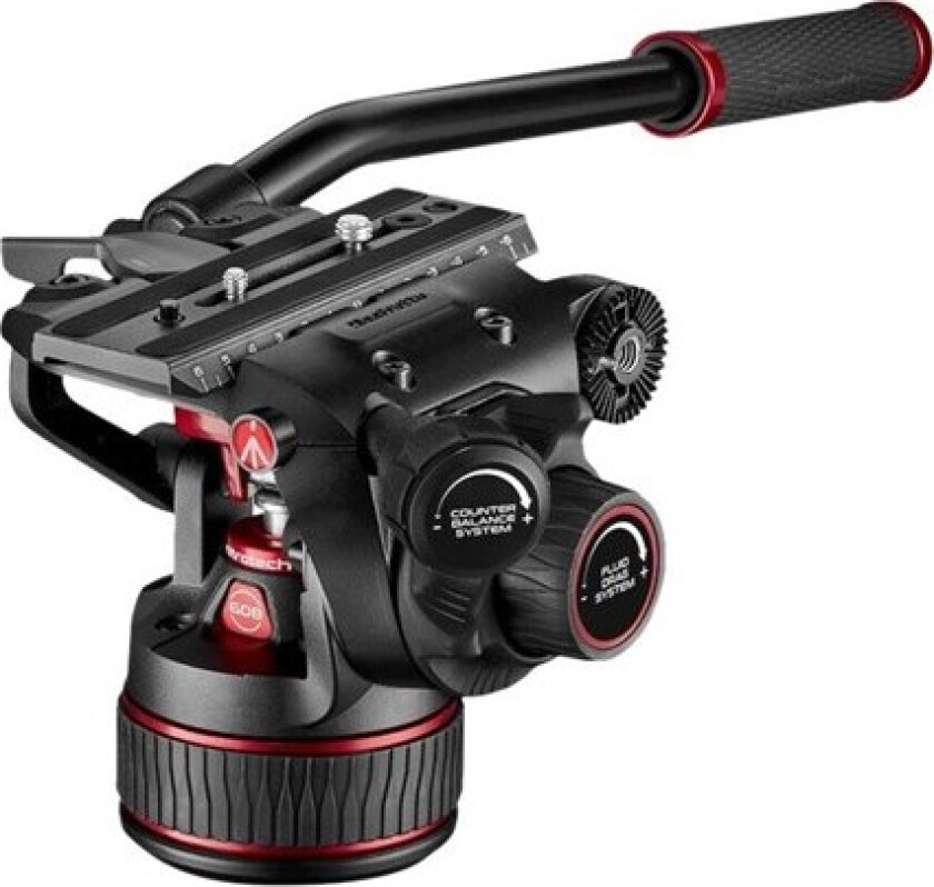 Bilde av Nitrotech 608