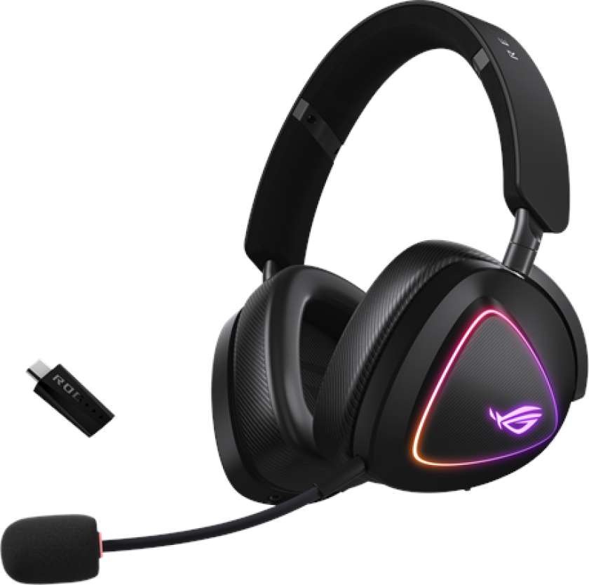 ROG DELTA II