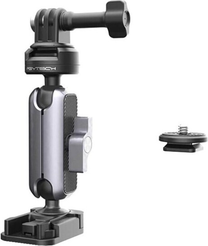 CapLock support system - helmet mount