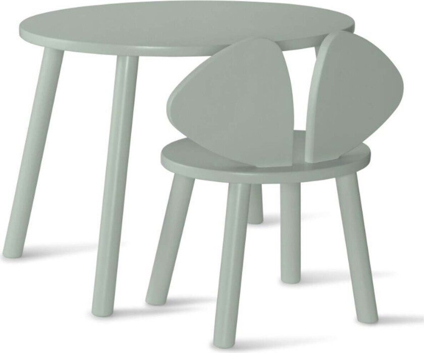 - Mouse Set Olive Green