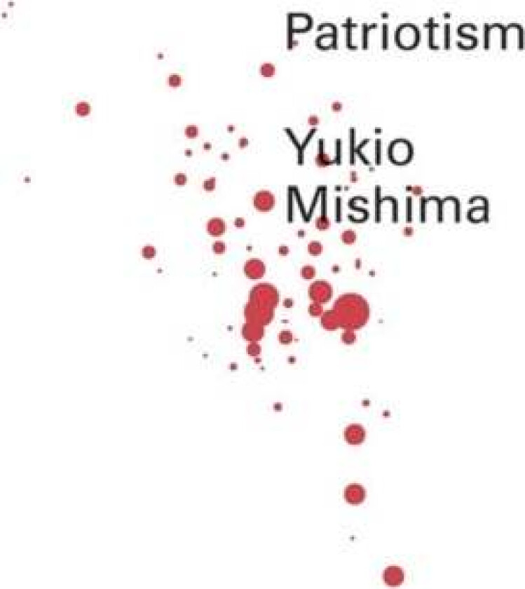 Patriotism av Yukio Mishima