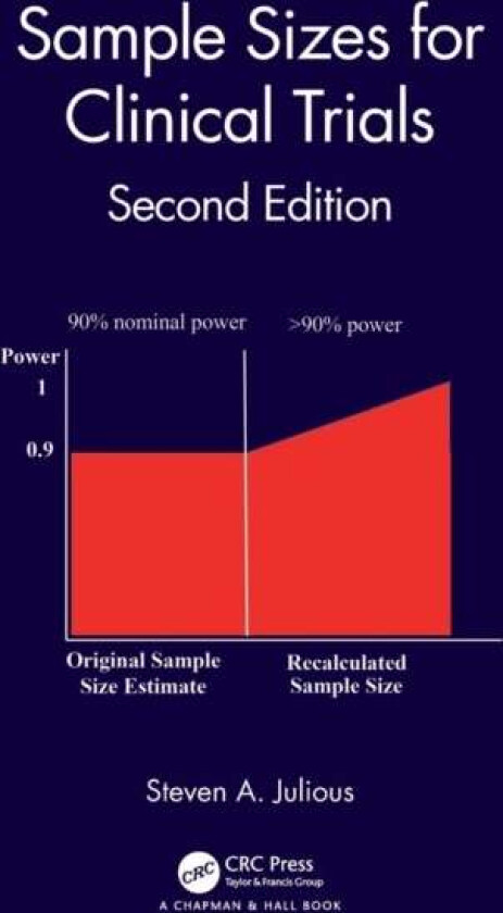 Sample Sizes for Clinical Trials av Steven A. (University of Sheffield Sheff Julious