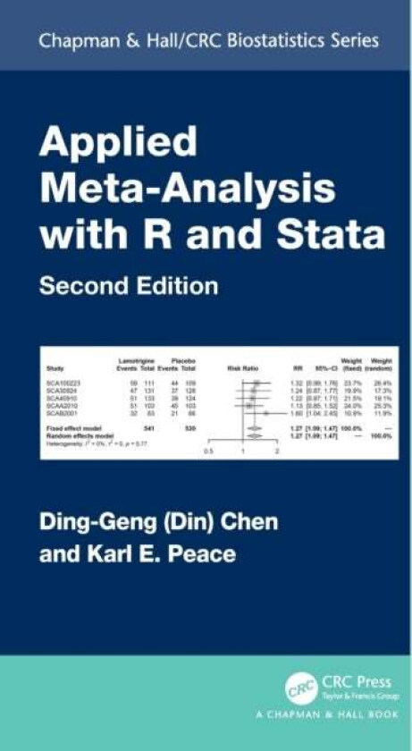 Applied Meta-Analysis with R and Stata av Ding-Geng (Din) (University of North Carolina USA) Chen, Karl E. (Georgia Southern University USA) Peace