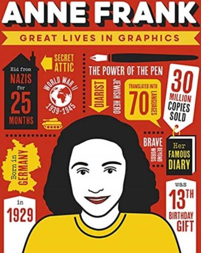 Great Lives in Graphics: Anne Frank av Books Button