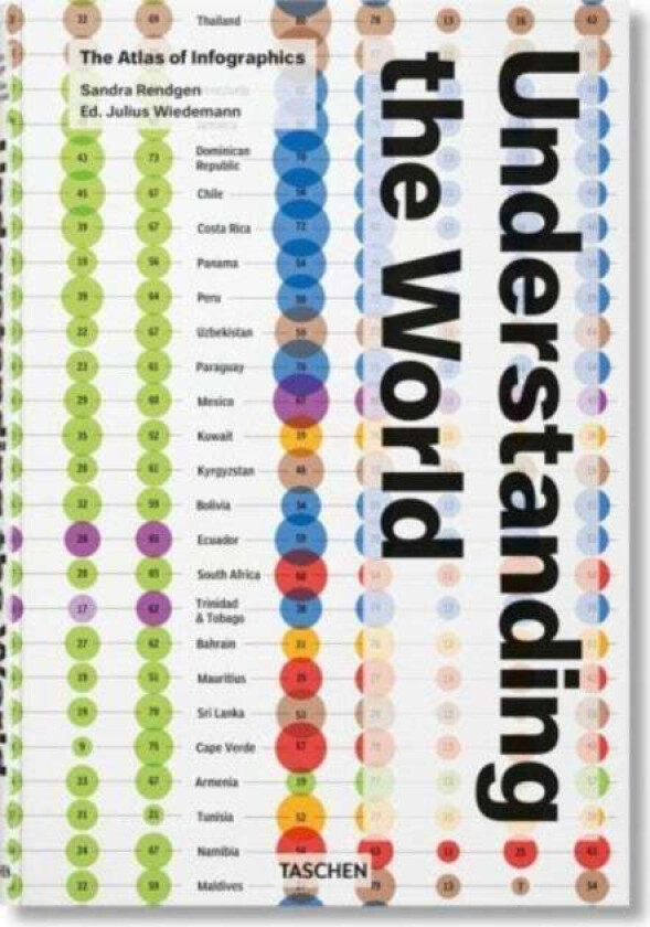 Understanding the World. The Atlas of Infographics av Sandra Rendgen