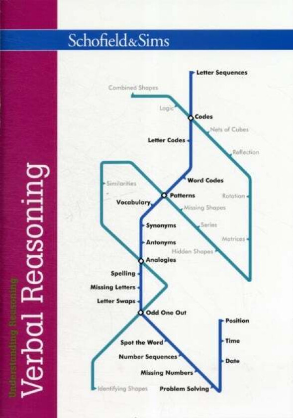Understanding Reasoning: Verbal Reasoning av Sian Goodspeed