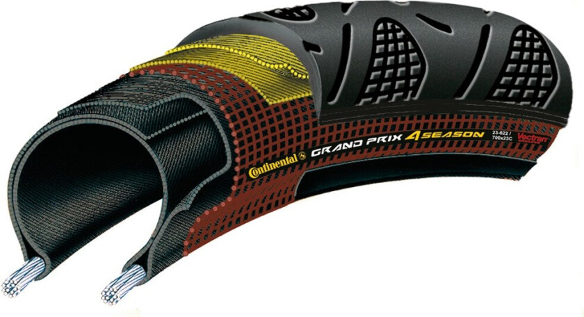 Grand Prix 4-Season 622mm Dekk