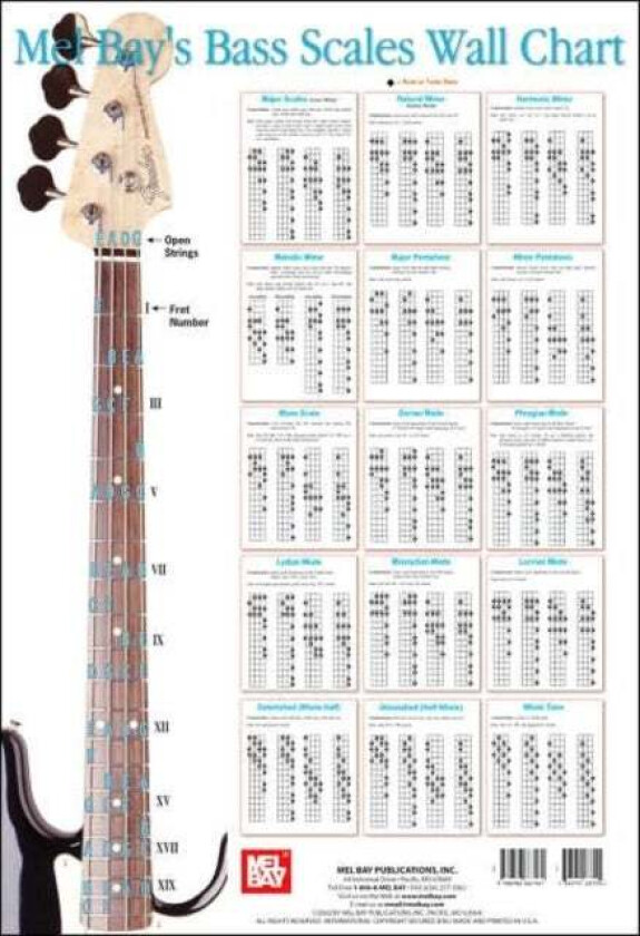 Bass Scale Wall Chart av Corey Christiansen