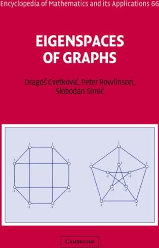 Eigenspaces of Graphs av Dragos (Univerzitet u Beogradu Yugoslavia) Cvetkovic, Peter (University of Stirling) Rowlinson, Slobodan (Univerzitet u Beogr