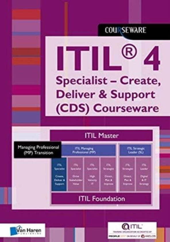 ITIL(R) 4 Specialist - Create, Deliver & Support (CDS) Courseware av Learning Solutions E.A.
