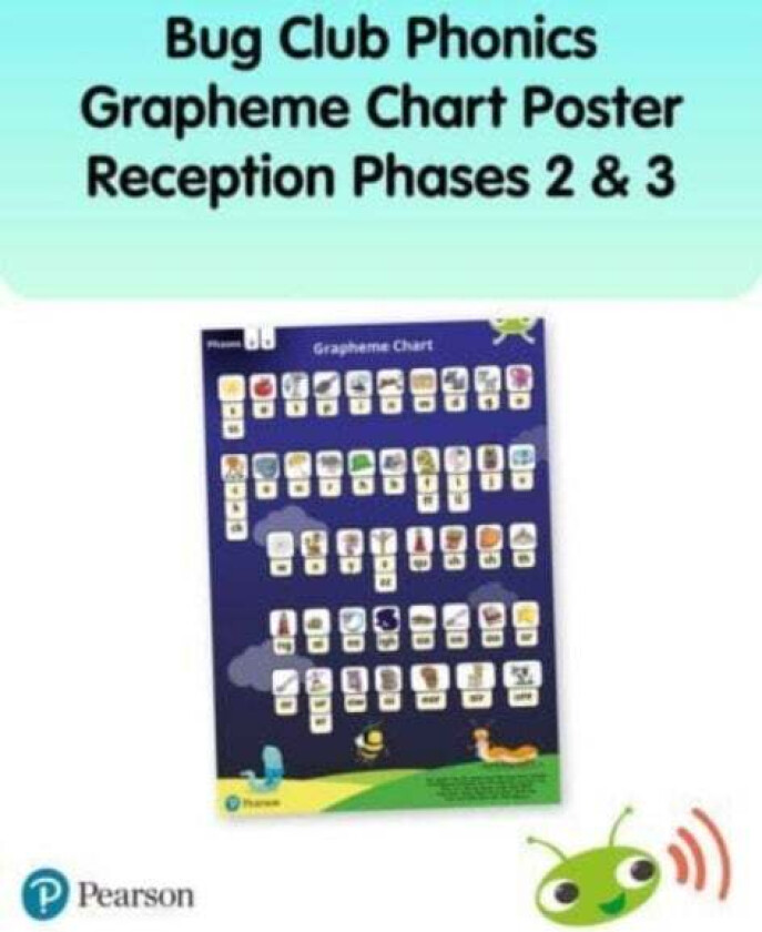 Bug Club Phonics Grapheme Reception Poster