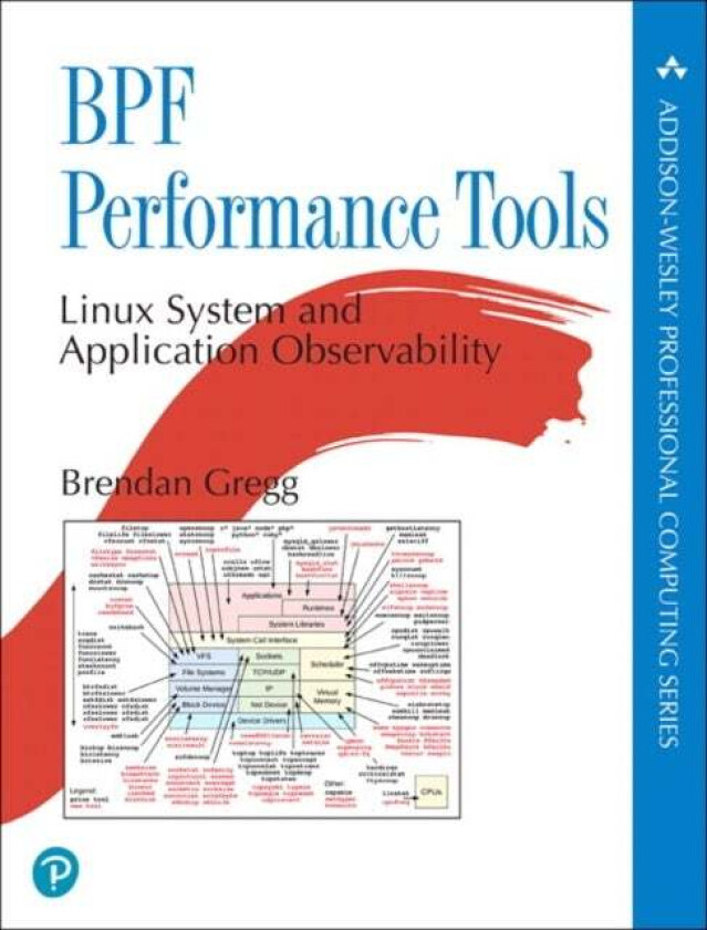 BPF Performance Tools av Brendan Gregg