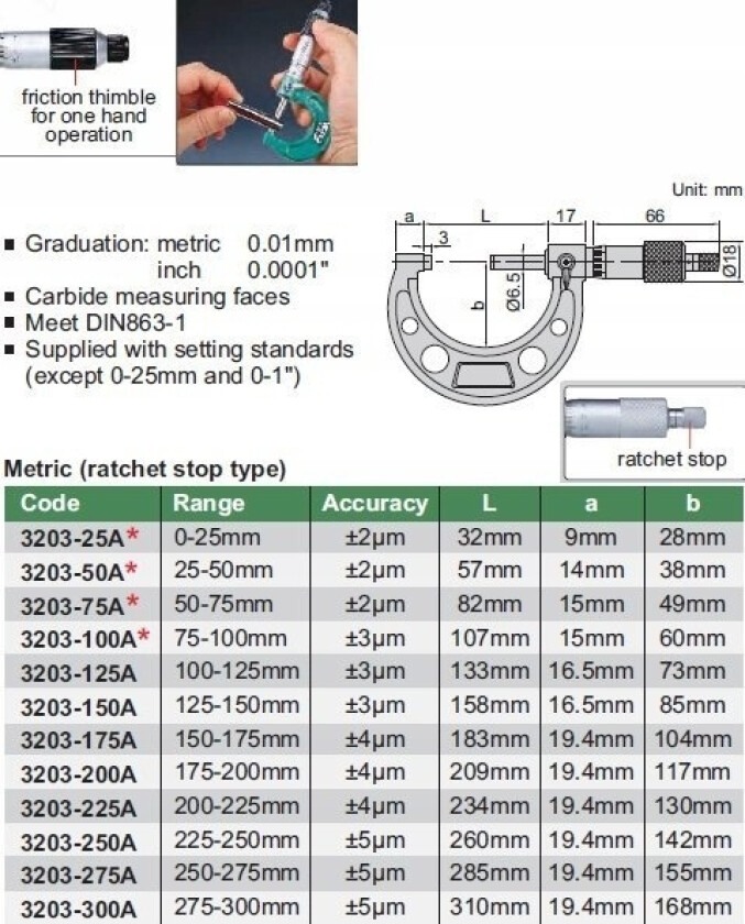 Mikrometer 250-275 Standard