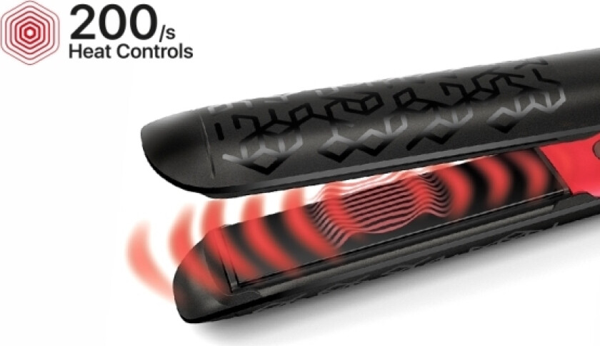 Straightener  Pulse Care Straightener