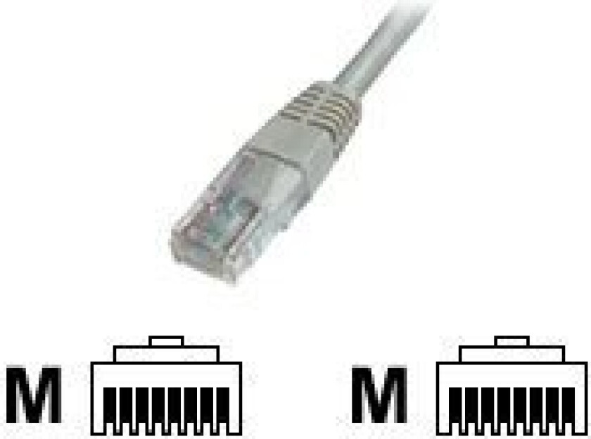 Premium - Koblingskabel - Rj-45 (Hann) Til Rj-45 (Hann) - 0.5 M - Utp - Cat 5E - Med Støvel - Grå