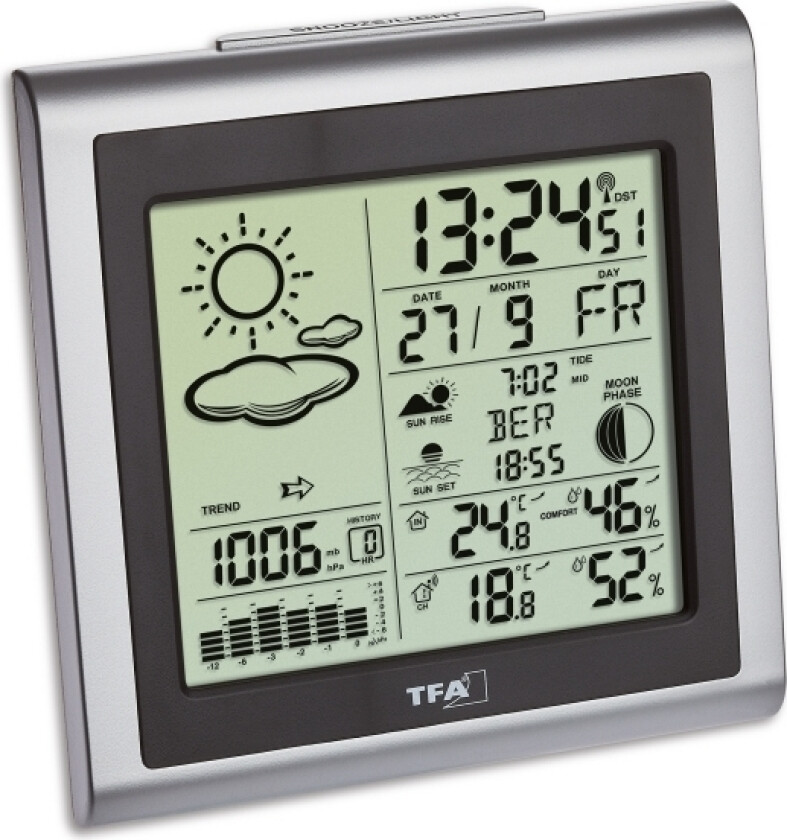 35.1145.54, Sølv, Inne hygrometer, Inne Termometer, Utendørs Fuktighetsmåler, Utendørs Barometer, Barometer, Hygrometer, Nedbør, Termome