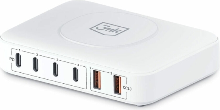 Hyper Charger PowerMax 100W