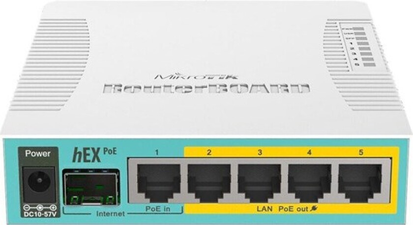 RouterBOARD RB960PGS hEX - Router