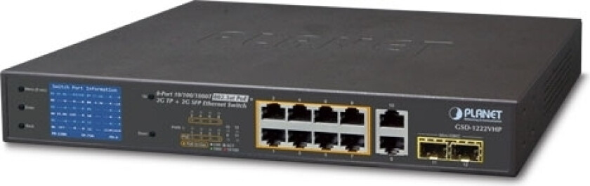 Planet Technology PLANET GSD-1222VHP, Uhåndtert, Gigabit Ethernet (10/100/1000), Full tosidig, Strøm over Ethernet (PoE), Rack-montering, 1U