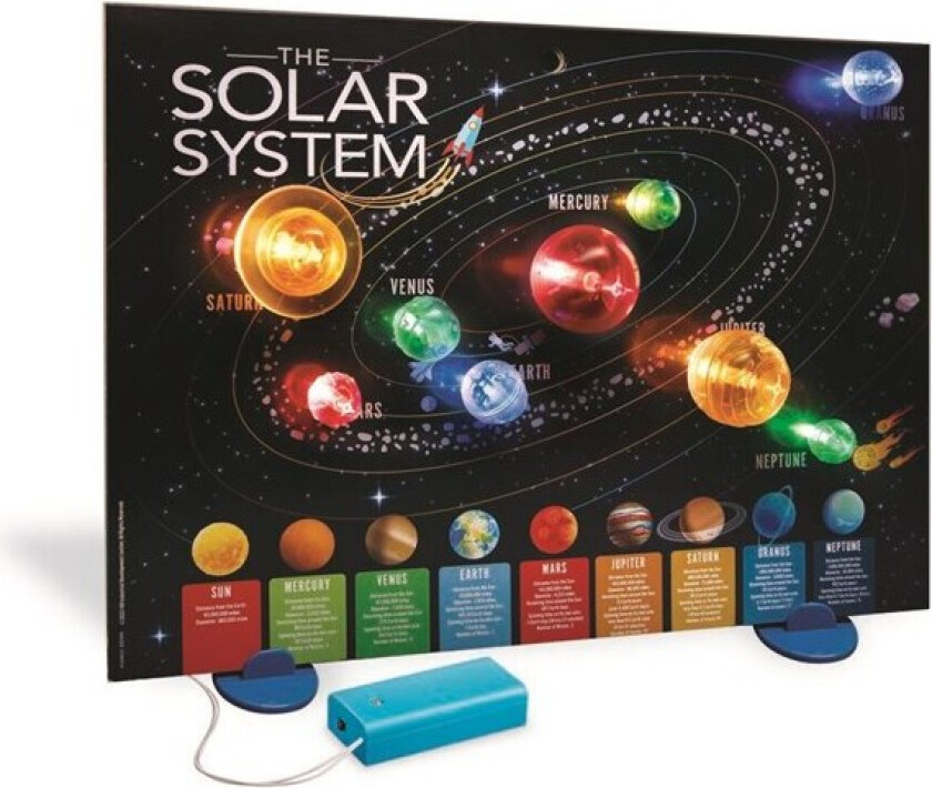 KidzLabs / 3D solar system light-up poster