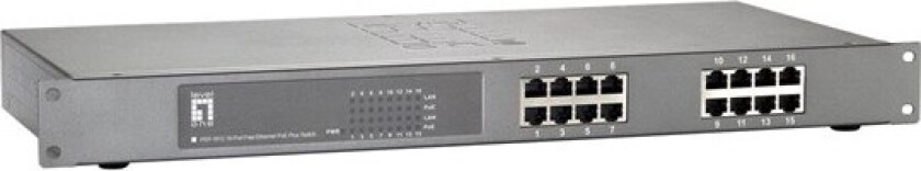FEP-1612W150 - switch - 16 ports - rack-mountable