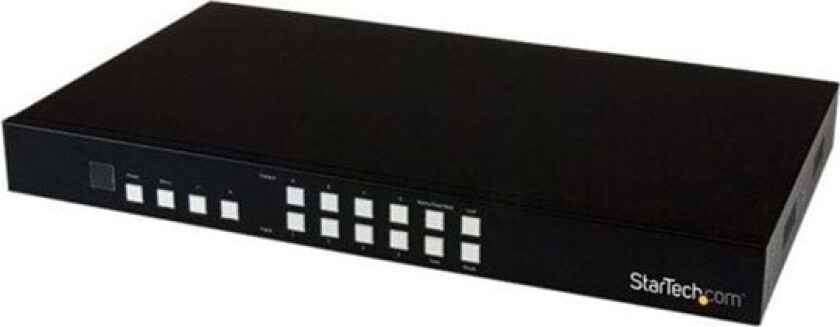 4x4 HDMI Matrix Switch with PIP