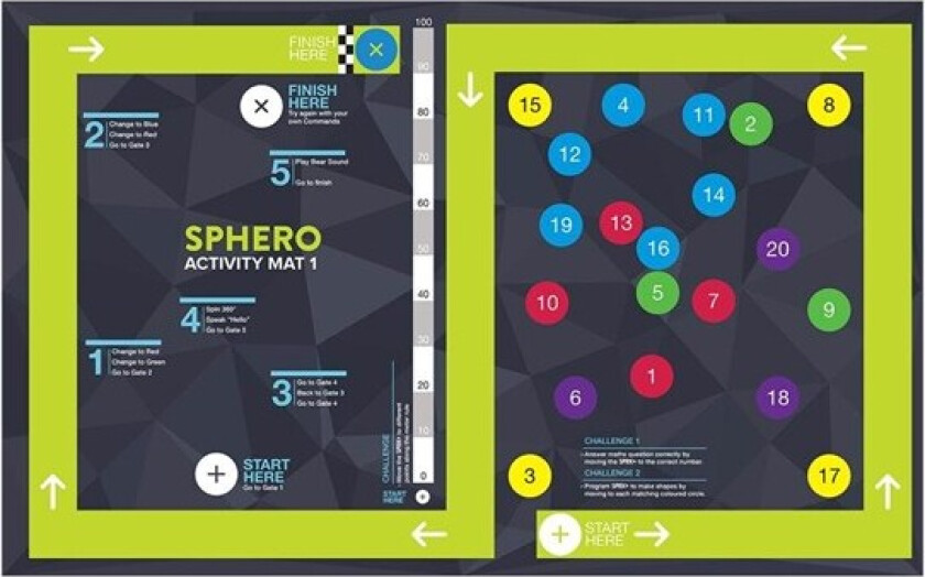 Bilde av Activity Mat 1