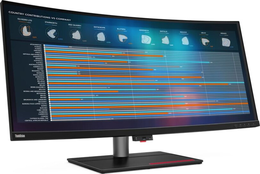 Thinkvision P40w-20 Curved 40" 5120 X 2160 21:9 Ips 75hz