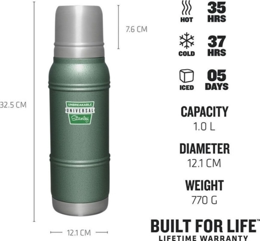 Thermos  Milestone 1960 Vintage Green 1.0L